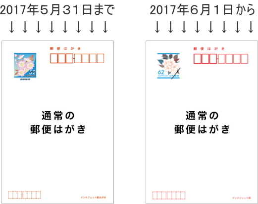 はがき代　６２円に