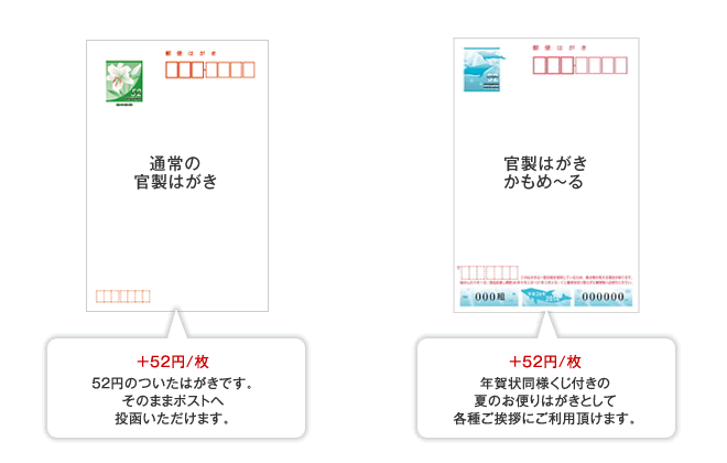 官製はがき・お年玉年賀はがき・かもめ~る