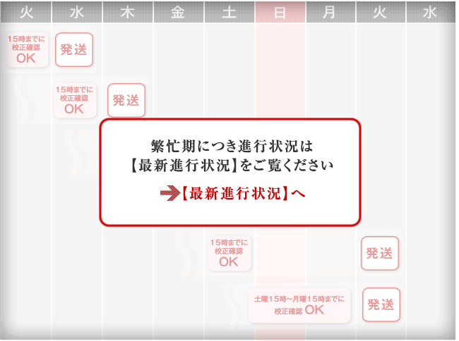 スケジュール