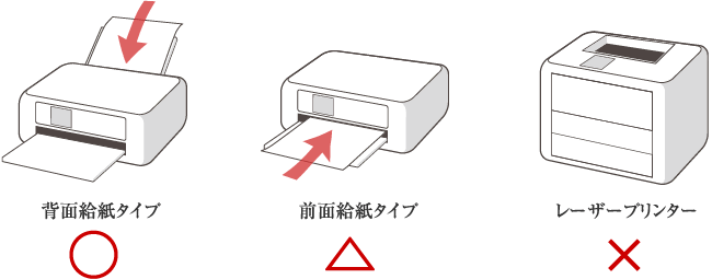 プリンタ比較イラスト