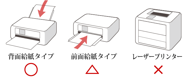 プリンタ比較イラスト