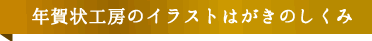 年賀状工房のイラストはがきのしくみ