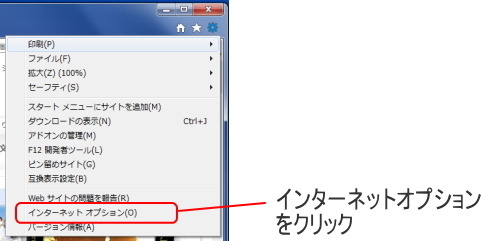 IEのSSL3.0説明