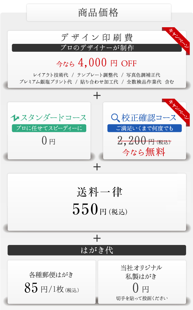 60枚 写真入り・オリジナル 年賀状プリント  ゆうパケット 送料無料  デザイン料込 お年玉つき年賀はがきに印刷デザイン 19  黄緑 - 1