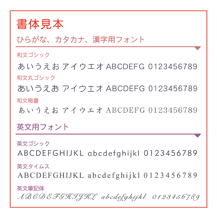 プレミアムキャンバスプリント A5