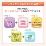 wlb-023-a2
